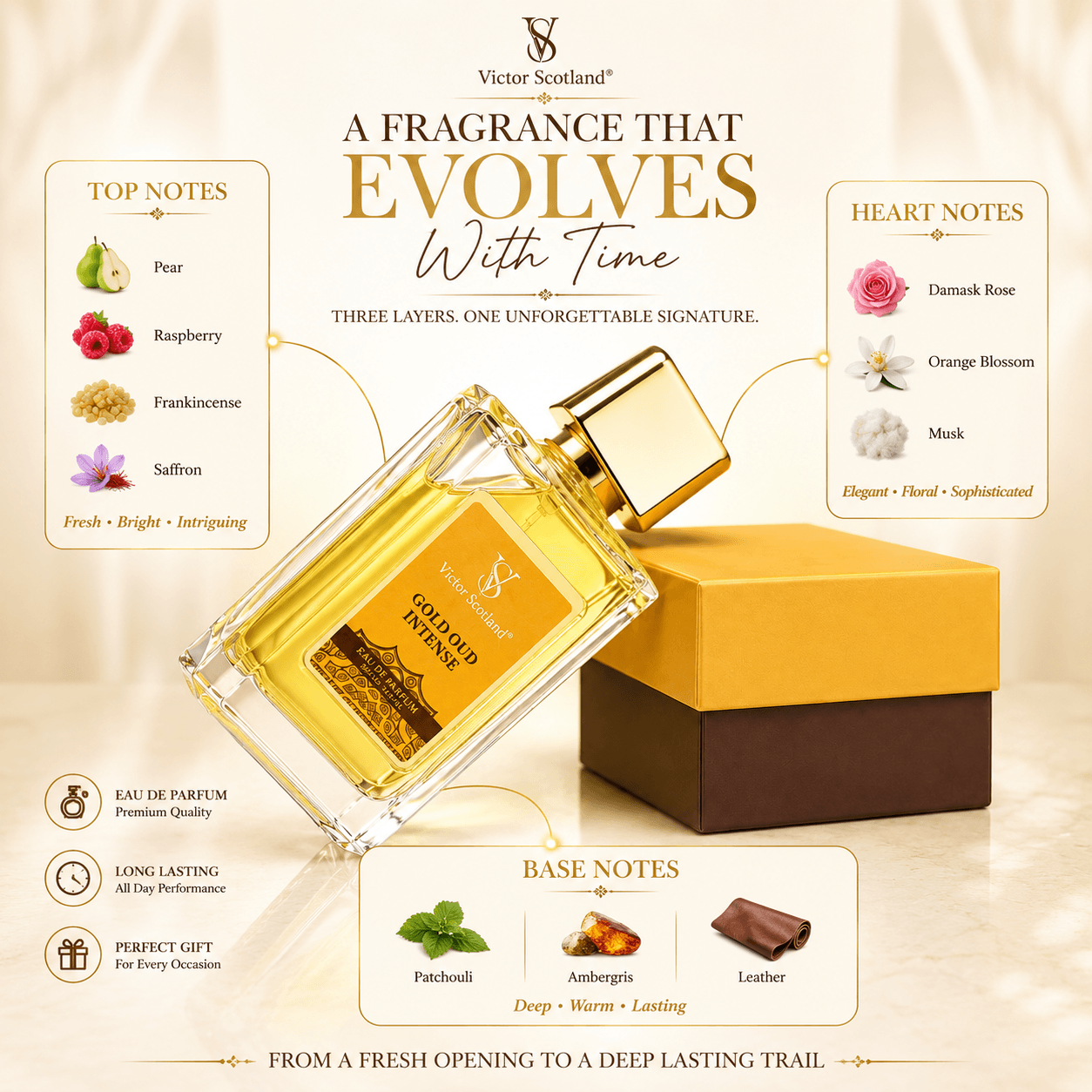 Gold Oud Intense